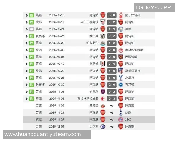 欧冠小组赛最新积分榜拜仁稳居榜首巴萨红军蓝军暂列中游位置